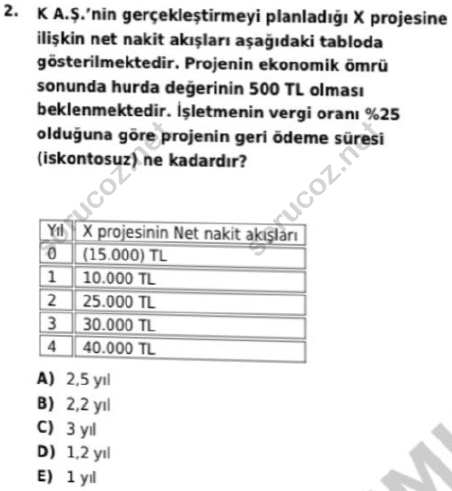 auzef 002428