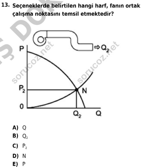 auzef isglisans 364 13