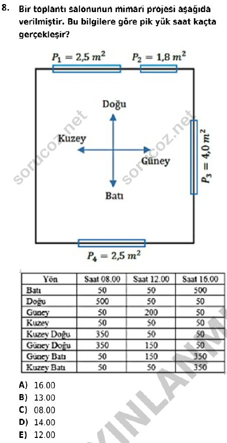 auzef isglisans 364 8