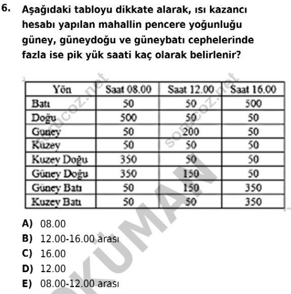 auzef isglisans 364 6