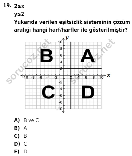 auzef 003029