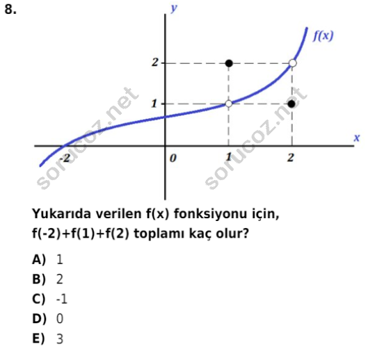 auzef 002935