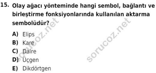 auzef isglisans 348 15