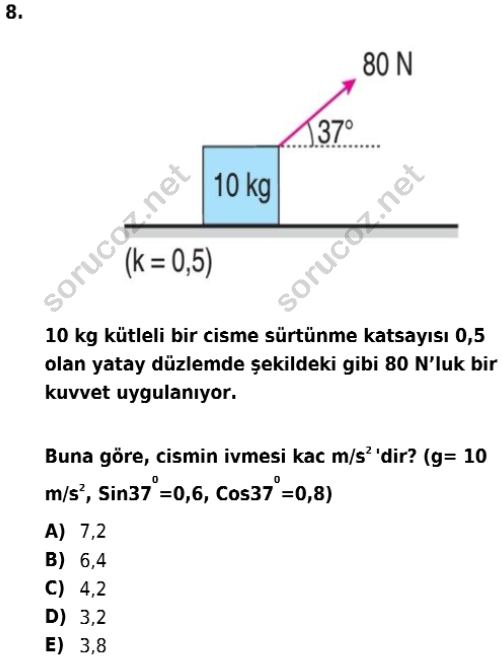 auzef isglisans 343 8