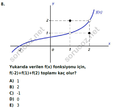 auzef 001564