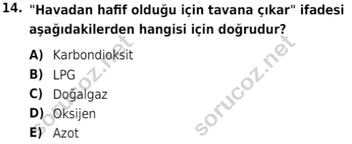 auzef isglisans 355 14