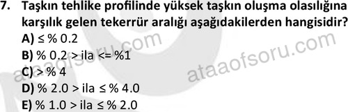 ata acildurumveafet 1246 7