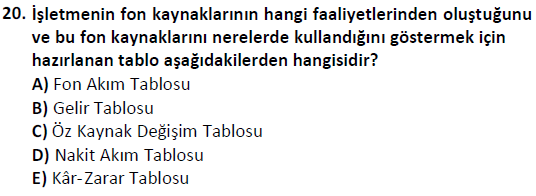 ata bankacilik 1322 20