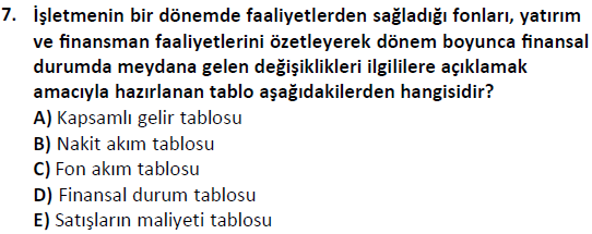 ata bankacilik 1322 7