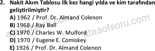 ata bankacilik 1322 2