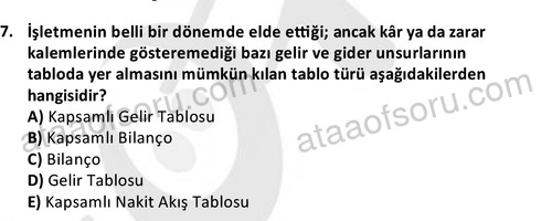 ata bankacilik 1322 7