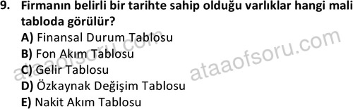 ata bankacilik 1322 9