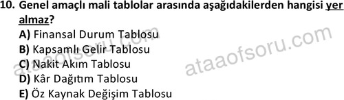 ata bankacilik 1322 10