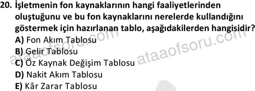 ata bankacilik 1322 20