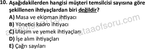 ata cagrimerkezi 1427 10