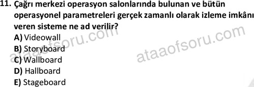 ata cagrimerkezi 1428 11