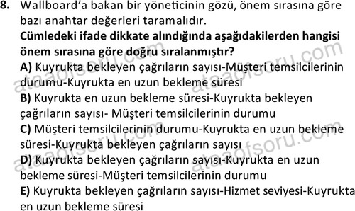 ata cagrimerkezi 1428 8