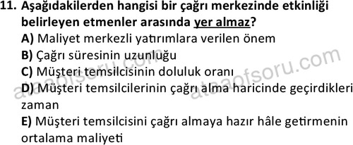 ata cagrimerkezi 1428 11