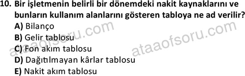 ata disticaret 1529 10