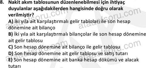 ata disticaret 1529 8