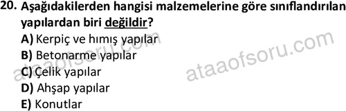 ata emlakyonetimi 1588 20