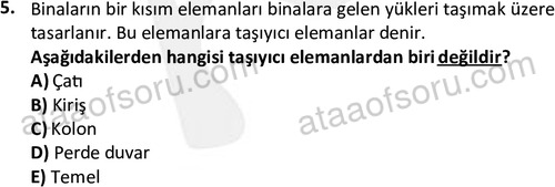 ata emlakyonetimi 1588 5