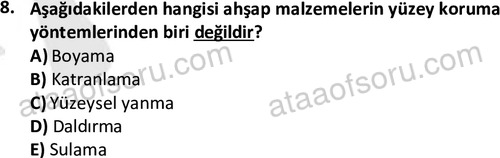 ata emlakyonetimi 1588 8