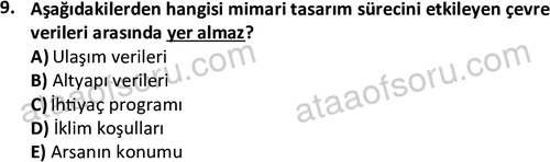 ata emlakyonetimi 1588 9