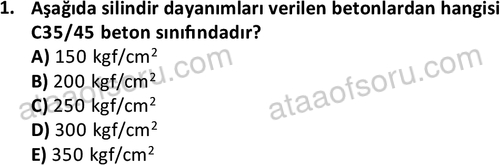 ata emlakyonetimi 1588 1