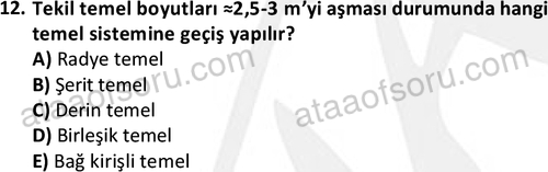 ata emlakyonetimi 1588 12