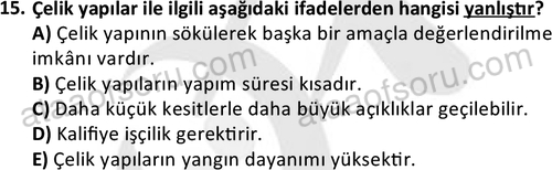 ata emlakyonetimi 1588 15