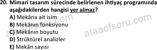 ata emlakyonetimi 1588 20