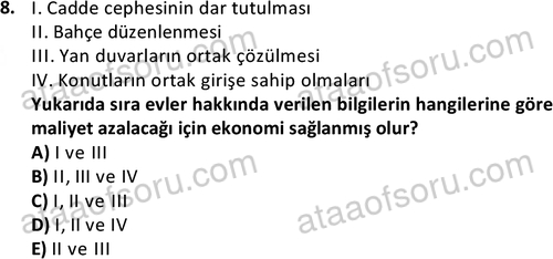 ata emlakyonetimi 1588 8