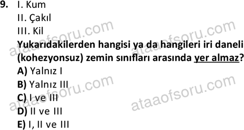 ata emlakyonetimi 1588 9