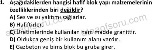 ata emlakyonetimi 1588 1