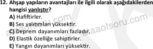 ata emlakyonetimi 1588 12
