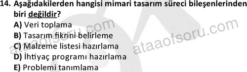 ata emlakyonetimi 1588 14