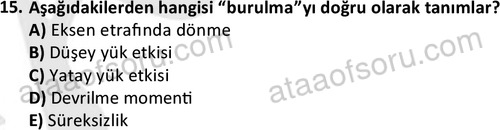 ata emlakyonetimi 1588 15