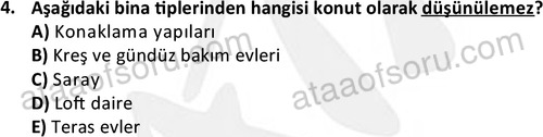 ata emlakyonetimi 1588 4