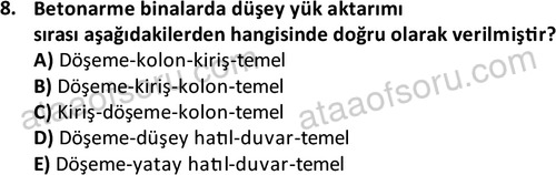 ata emlakyonetimi 1588 8