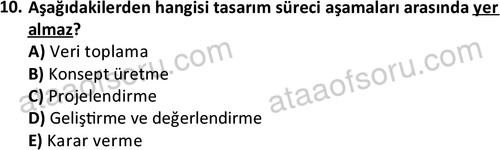 ata emlakyonetimi 1588 10