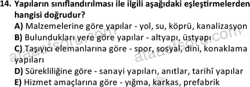 ata emlakyonetimi 1588 14