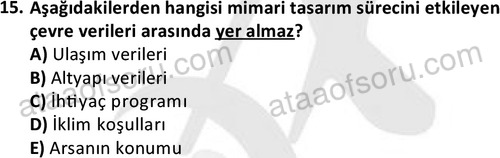 ata emlakyonetimi 1588 15