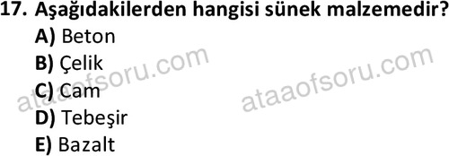 ata emlakyonetimi 1588 17
