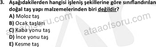 ata emlakyonetimi 1588 3