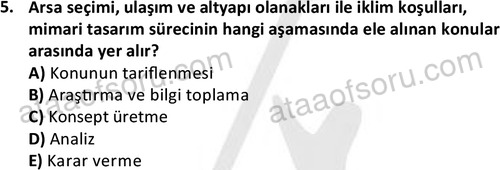 ata emlakyonetimi 1588 5
