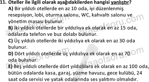 ata emlakyonetimi 1588 11