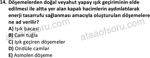 ata emlakyonetimi 1588 14