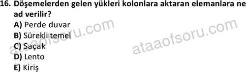 ata emlakyonetimi 1588 16
