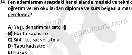 ata emlakyonetimi 1601 14